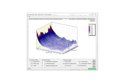 hr variability analysis