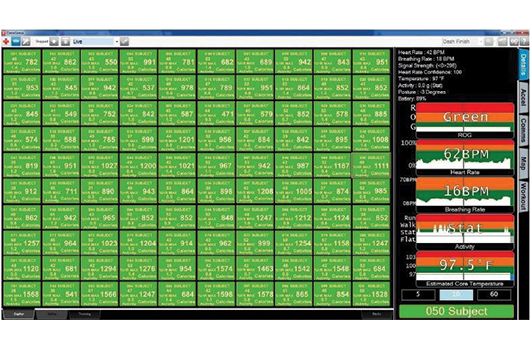 OmniSense™live software tracking