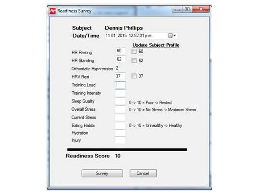 readiness metric