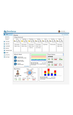 OmniSense™ 5.0 cloud software